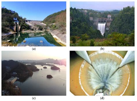 Water | Special Issue : Managing Urban Floods towards “Sponge ...