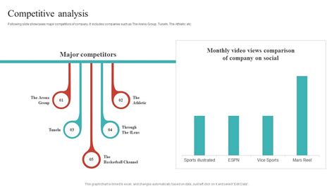 slotswinner competitive analysis