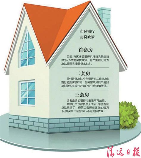 三套房房贷政策标准细节-中国木业网