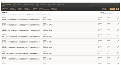 G-DaM: A Distributed Data Storage with Blockchain Framework for ...