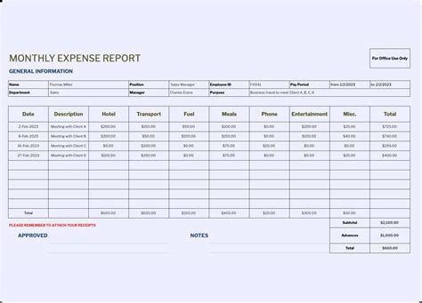Trip cost spreadsheet 60 photos - Guidebookbali.com