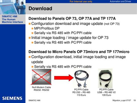 Image result for HMI Color Spectrum