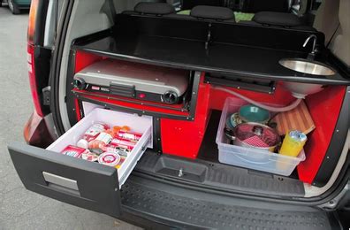 Image result for Compact RV