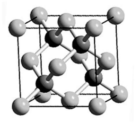 Review on the Properties of Boron-Doped Diamond and One-Dimensional ...