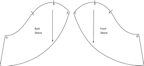Tulip Sleeve Pattern Tutorial 的图像结果