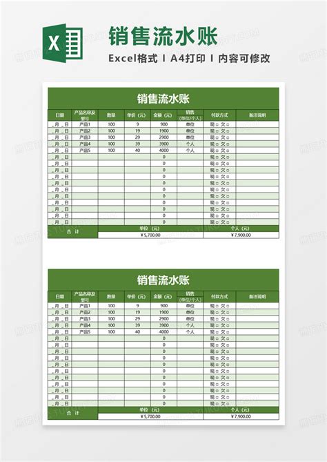 销售流水账Excel模板下载_熊猫办公