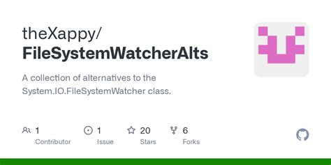 Use System Io FileSystemWatcher 的图像结果