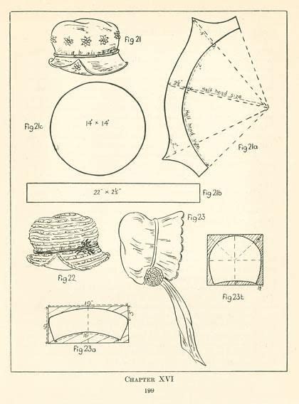 Image result for Sun Bonnet Tutorial