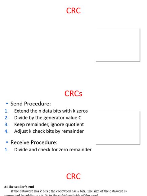 Image result for CRC Code