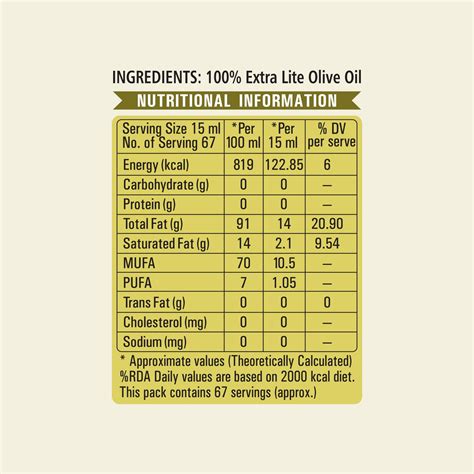 Buy Extra Lite Olive Oil Pack Of 3 Online | Desinutri Food – Desinutri ...