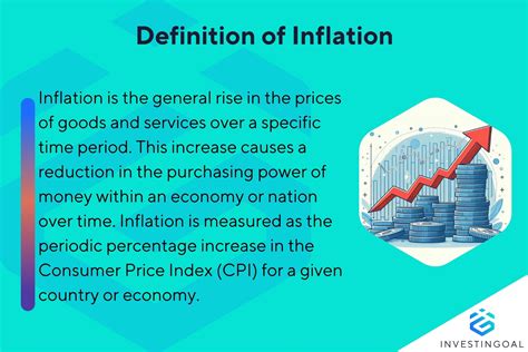 Inflation: Definition, Impact, and Effects