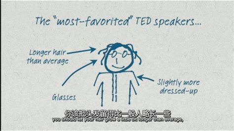 TED演讲观后感（八篇） - 范文118