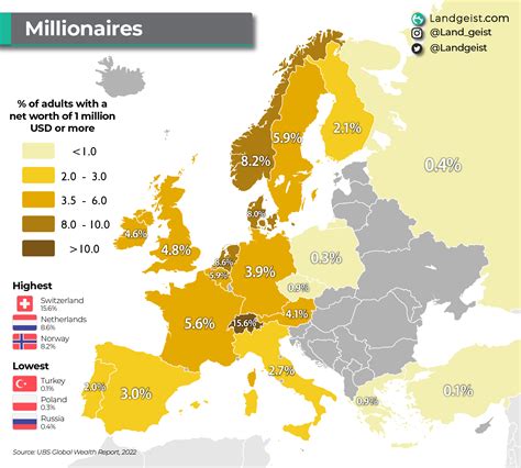 Millionaires in Europe – Landgeist - percentage of millionaires in the world