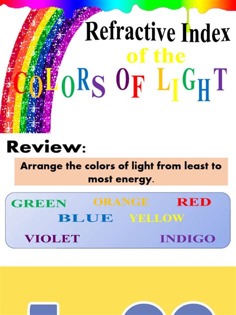 Image result for Light Refraction Colors