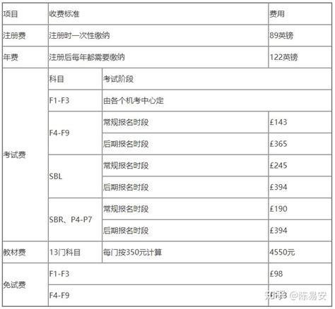 安庆2024年是几线城市,最新城市等级划分和排名