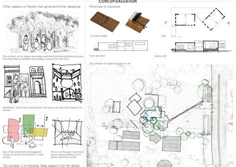 THE SCHOOL OF DRAMA | CEPT - Portfolio