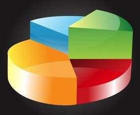 Image result for Vector Grapchics