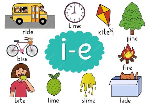 Premium Vector | Ie digraph spelling rule educational poster for kids ...