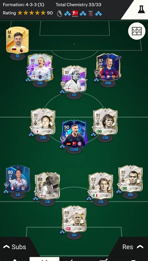 Rate my team and I'll rate yours! : r/fut