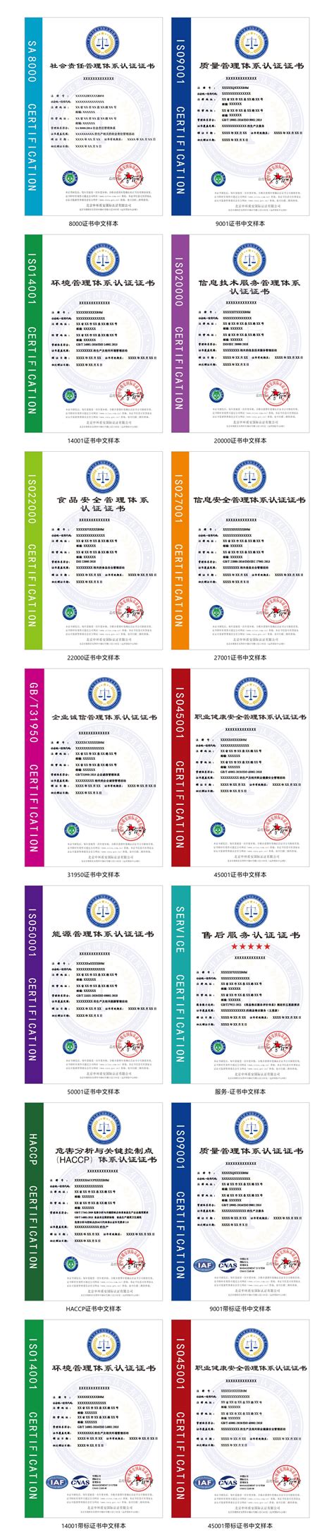 证书展示_华信创（北京）认证中心有限公司