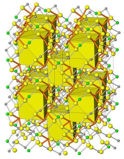 Minerals | Special Issue : Thallium: Mineralogy, Geochemistry and Ore ...