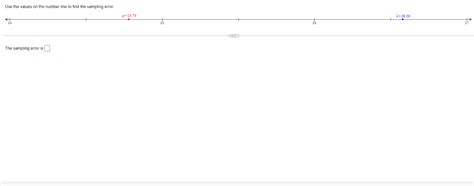 Image result for Sampling Error Number Line