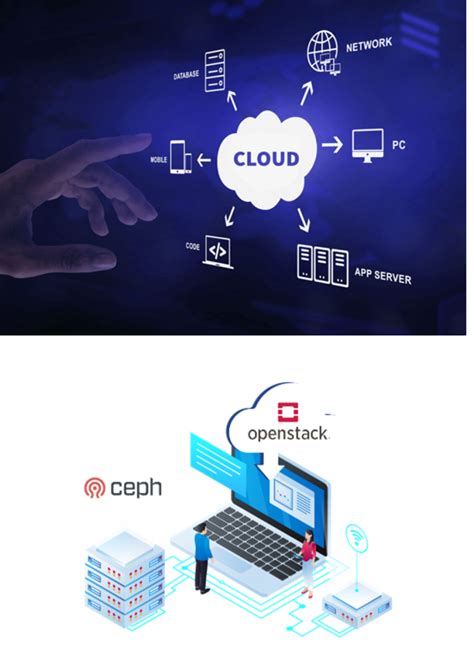 IT Support Computer Service and Repair Cloud Computing 的图像结果
