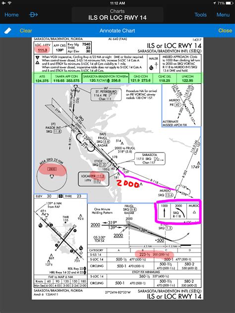 Image result for How to Use Aviation Chartplotter