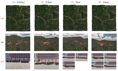 Visualization of Real-Time Forest Firefighting Inference and Fire ...