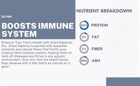 Exymo Freeze Dried Daphnia Fish Food 68% Of Protein For Betta Fish ...