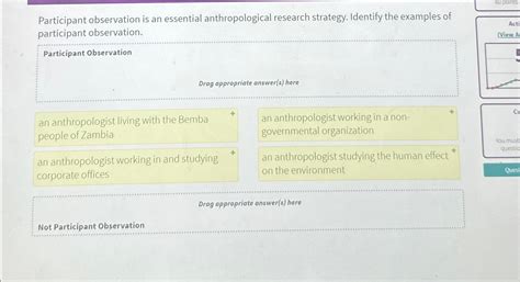 Image result for Participant Observation Anthropology Examples