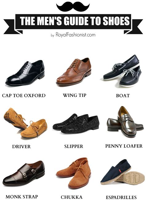 The 9 Shoes Every Man Should Own ( Complete Your Wardrobe ) | Royal ...