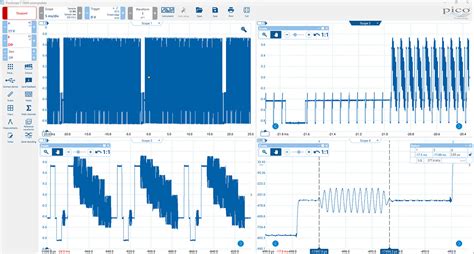 PicoScope Waveforms 的图像结果