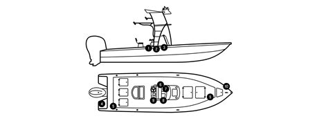 Garmin Marine Tutorial 的图像结果