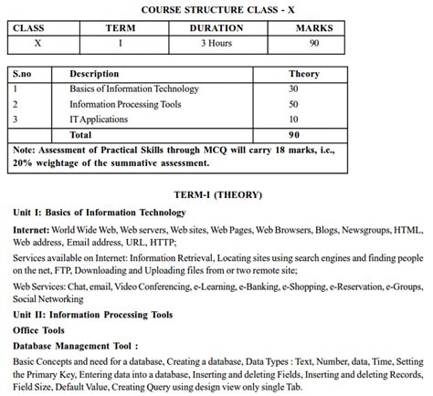 Cbse Computer Syllabus Class 10 的图像结果