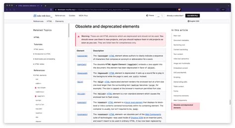 Deprecated HTML 的图像结果