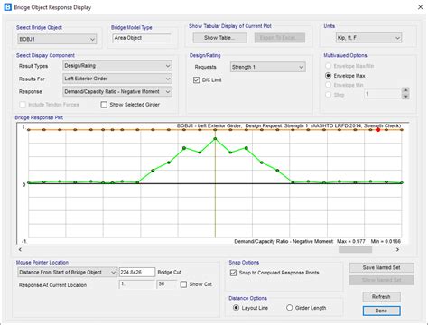 Image result for CSI Bridge Analysis