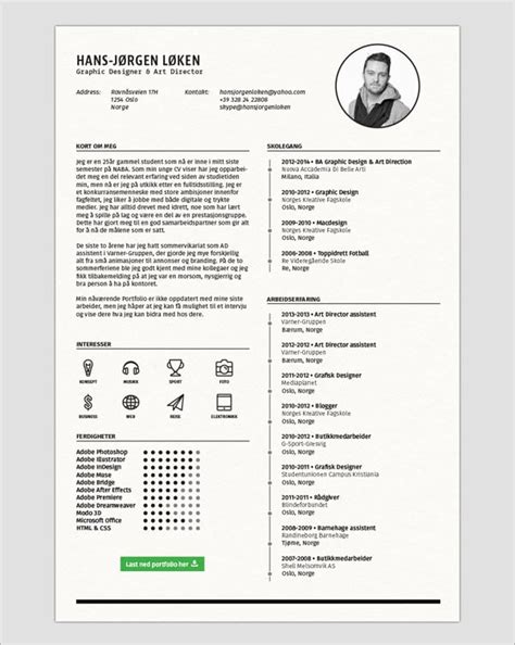 Image result for CurriculumVitae Template InDesign