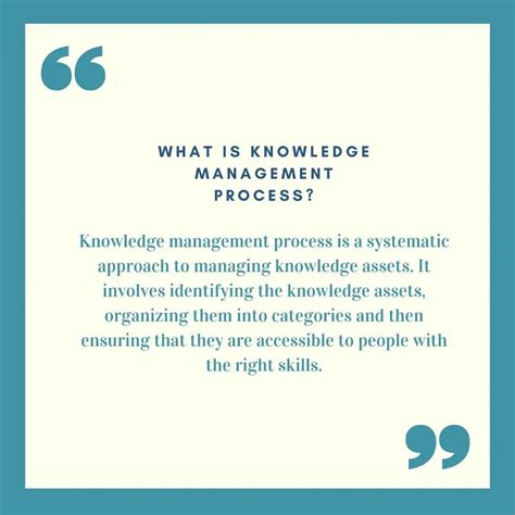 Image result for Knowledge Management Explained