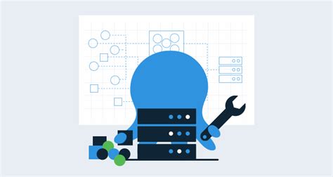 Setup PowerShell DSC 的图像结果