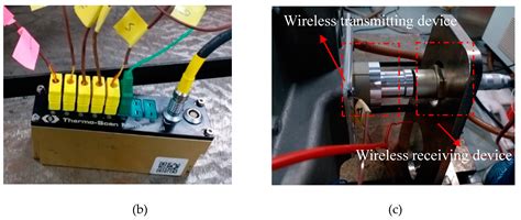 A Simplified Thermal Model and Online Temperature Estimation Method of ...