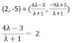 Coordinate Geometry Class 10 Notes Maths Chapter 7 Free PDF