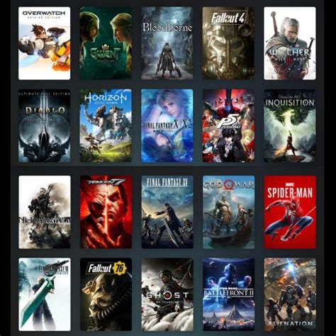 My top 20 most played PS4 games by hours since I bought it 5 years ago ...