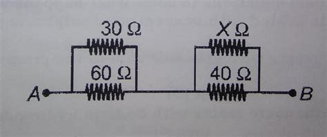 19. in the given circuit for what value of x the net resistance between ...