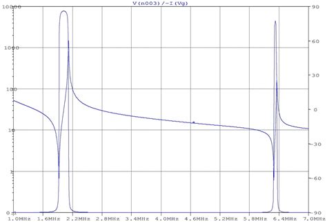 Revisiting the Characterization of the Losses in Piezoelectric ...