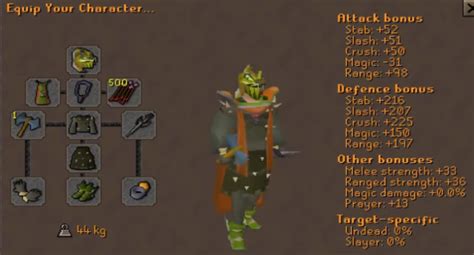 Image result for Kingdaggenoth Guide OSRS