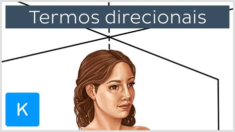 Image result for Python Error Correction Model