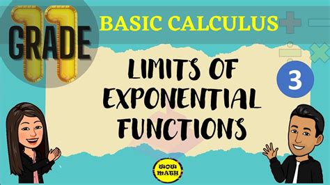 Image result for Limit of Variable Exponent