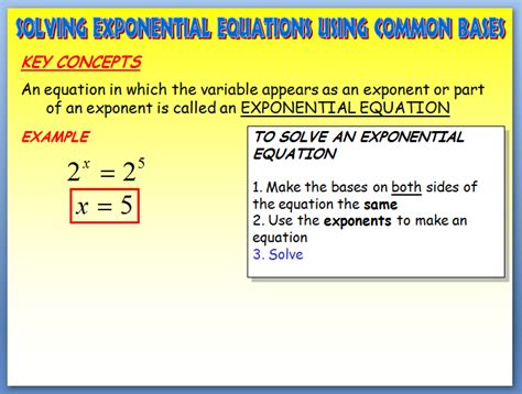 Image result for Solving Exponential Equations