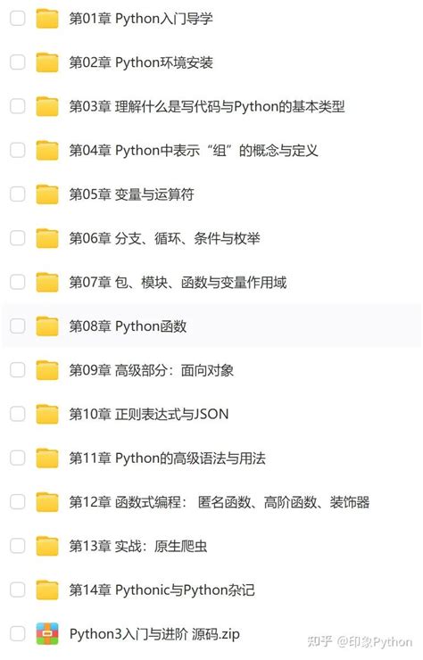 PyInstaller Tutorial 的图像结果